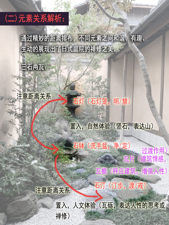 合肥庭院装修